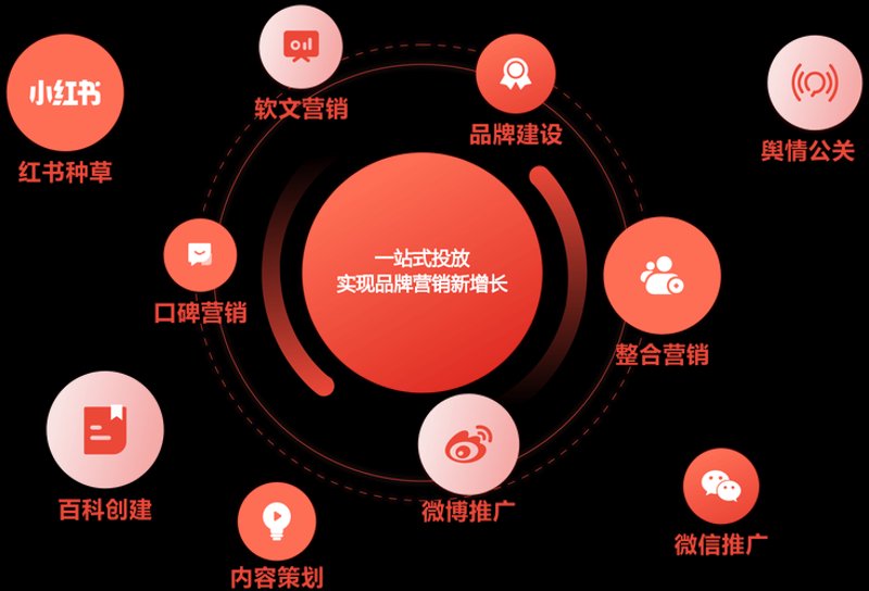 活动策划的那些幕后秘密